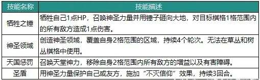 动物森林法则角色大全   最强角色强度榜图片5