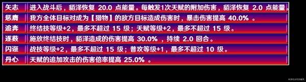 崩坏星穹铁道貊泽遗器、配队、出装推荐    貊泽养成攻略大全图片9