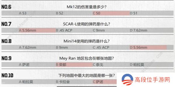 pubg吃鸡知识竞赛题库答案大全 绝地求生吃鸡知识竞赛满分答案一览图片2