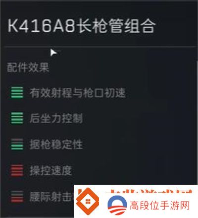 三角洲行动k416突击步枪配件怎么选