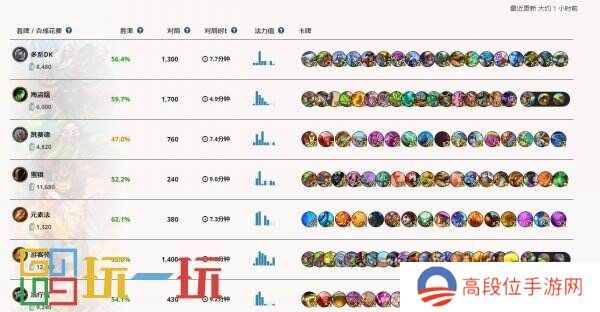 炉石传说新手入门全面指南 国服回归入坑攻略大全