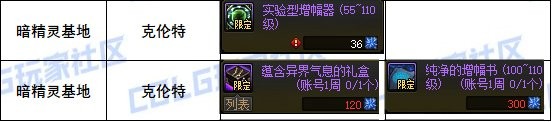 【攻略：道具兑换】每周/月的兑换道具整理（游戏活动10.17）11