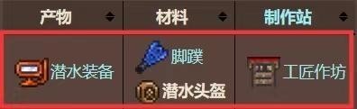 泰拉瑞亚潜水头盔可以合成什么？