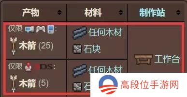 泰拉瑞亚神圣箭矢怎么合成？