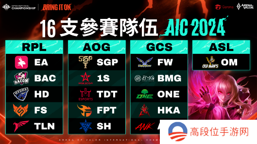 《Garena传说对决》AIC2024传说对决国际锦标赛11月30日打响