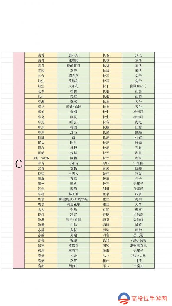 《燕云十六声》最新射覆答案对照表一览2025