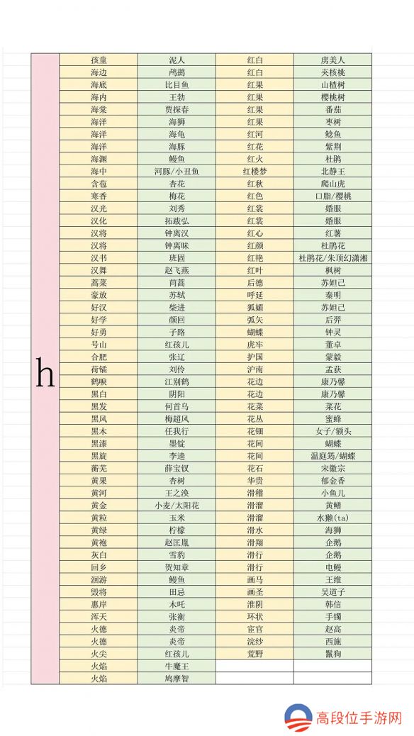 《燕云十六声》最新射覆答案对照表一览2025