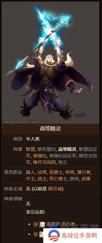 《魔兽世界》历史种族实力排名一览